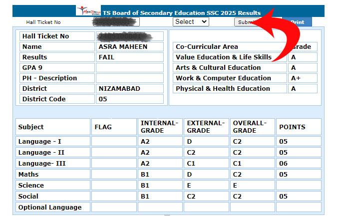 TS SSC Results Enter Submit TS SSC Results Enter Submit