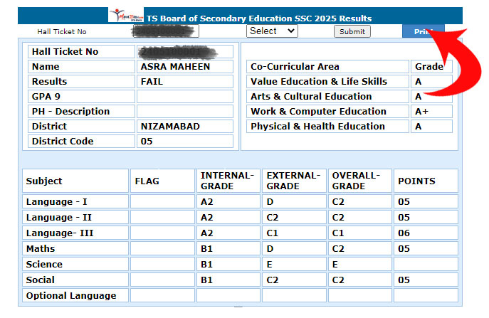 TS SSC Results Download and Print TS SSC Results Download and Print
