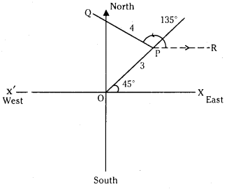TS Inter 1st Year Maths 1A Solutions Chapter 4 Addition of Vectors Ex 4(a) 15