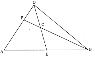 TS Inter 1st Year Maths 1A Solutions Chapter 4 Addition of Vectors Ex 4(a) 18