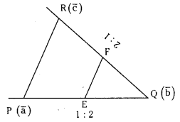 TS Inter 1st Year Maths 1A Solutions Chapter 4 Addition of Vectors Ex 4(a) 20