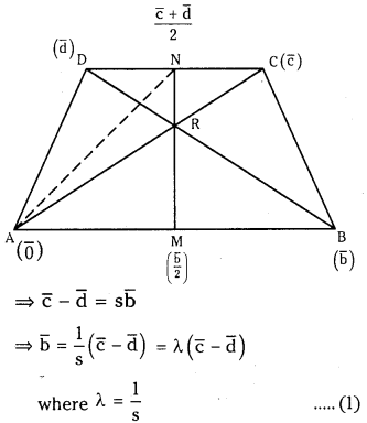 TS Inter 1st Year Maths 1A Solutions Chapter 4 Addition of Vectors Ex 4(b) 3