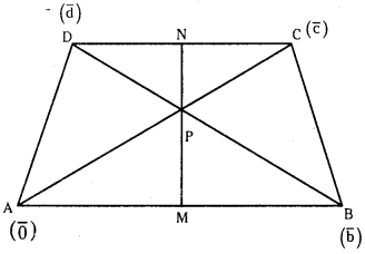 TS Inter 1st Year Maths 1A Solutions Chapter 4 Addition of Vectors Ex 4(b) 5