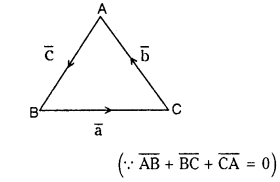 TS Inter 1st Year Maths 1A Solutions Chapter 5 Products of Vectors Ex 5(a) 2